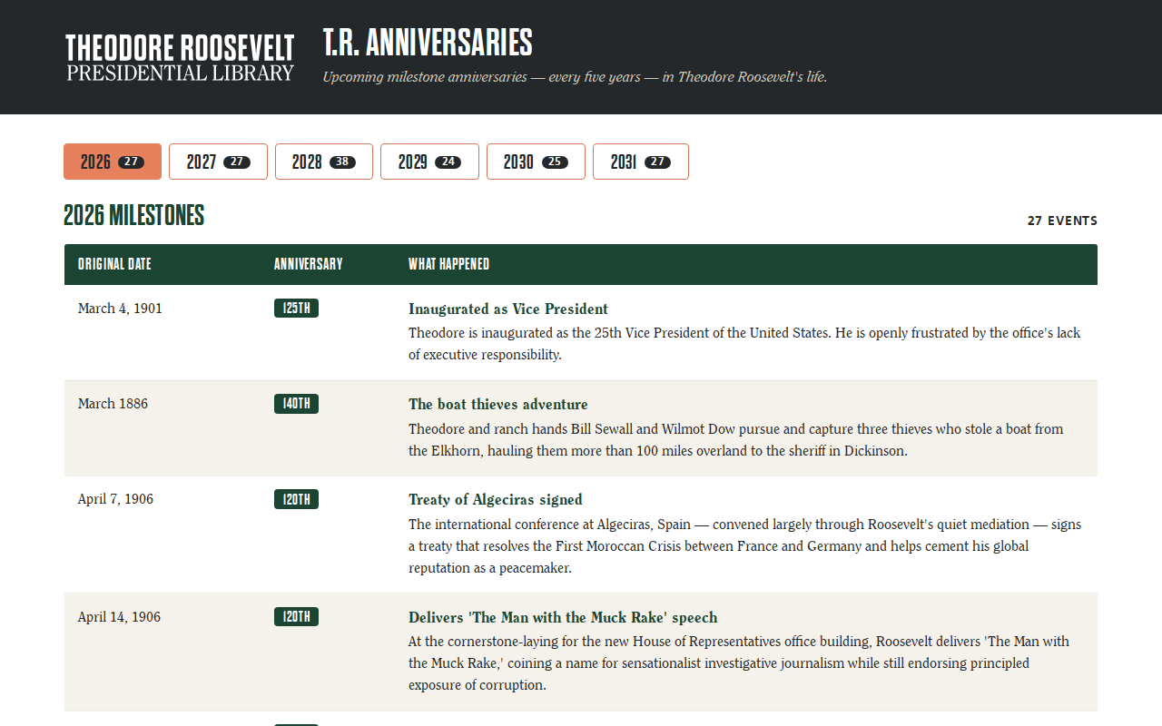 Screenshot of Anniversaries