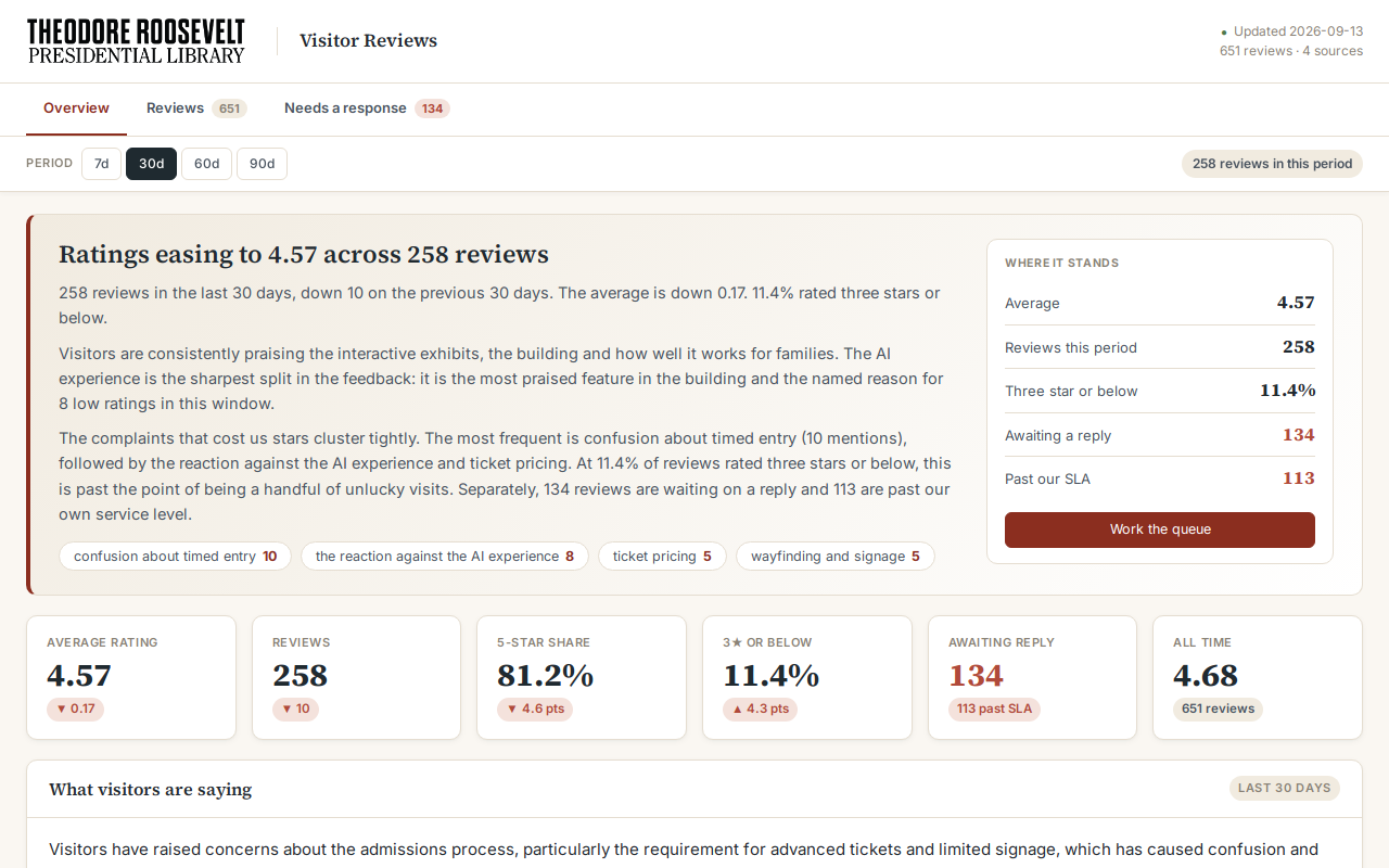 Screenshot of Reviews