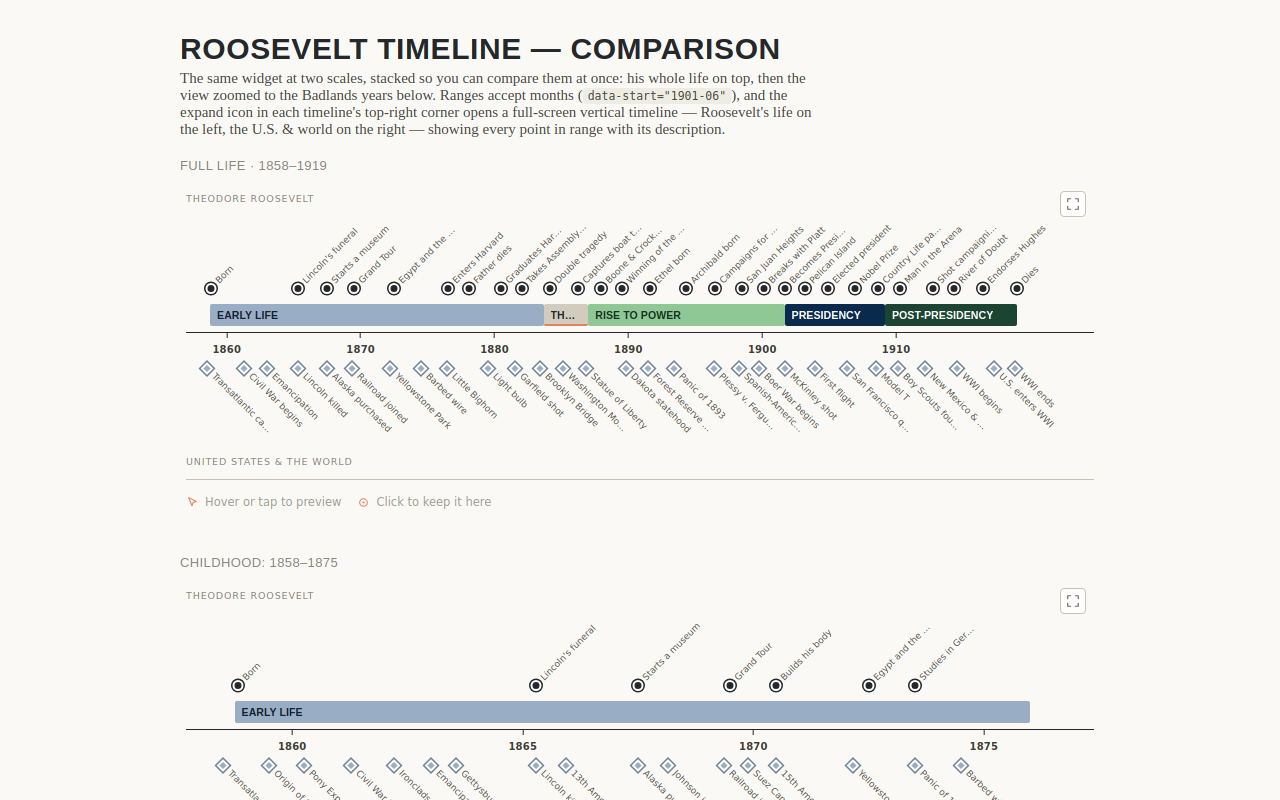 Screenshot of TR Timeline